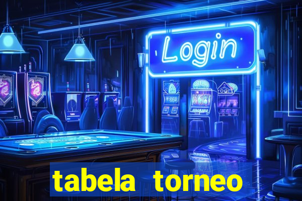 tabela torneo betano argentina